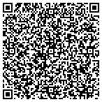 QR code with Smiths Welding Works contacts