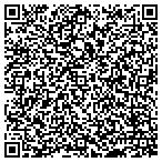 QR code with Software Productivity Research LLC contacts