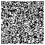 QR code with Innovative Homes, Llc contacts