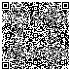 QR code with Greenbrier Dodge of Chesapeake Inc contacts
