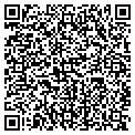 QR code with Gordian Group contacts