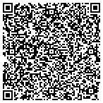 QR code with Springs Cleaning contacts