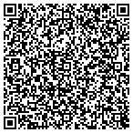 QR code with Absolute Landscape Management Sltns contacts