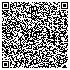 QR code with Jumpers Unlimited contacts