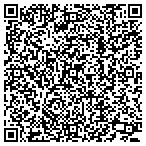 QR code with Master's Telecom LLC contacts
