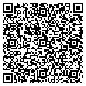 QR code with Myatel Corp contacts