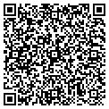 QR code with Richard Owen contacts