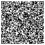 QR code with Innovative Orgnzational Systems Ltd contacts