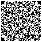 QR code with iPhone Apps Development contacts