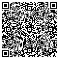 QR code with Skaterbugs contacts