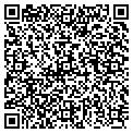 QR code with Pitzer Const contacts