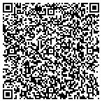 QR code with Rosner Scion of Fredericksburg contacts