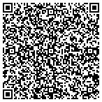 QR code with Decaro's Property Management contacts