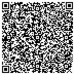 QR code with Truckee Meadows Lawn-Landscpg contacts