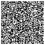 QR code with Memoirs Event Planning Services contacts