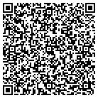 QR code with Hometown Property Management contacts