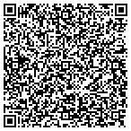 QR code with Knittle Building & Development LLC contacts