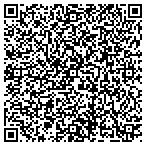 QR code with Planit4u Events contacts