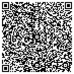 QR code with Wind Rider Auto Outlet Inc contacts