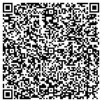 QR code with International Port Management Inst contacts
