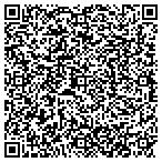 QR code with Mmsc Appraisal Management Service Inc contacts