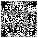 QR code with Slope Reinforcement Technology contacts