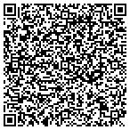 QR code with Unique As Can Be, LLC contacts
