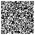 QR code with Ithemes contacts