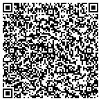 QR code with Modeling Creator Edge inc. contacts