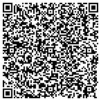 QR code with Its All About You Janitorial Service contacts