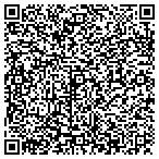 QR code with It's Official Janitorial Services contacts