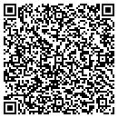 QR code with Clinicient Solutions contacts