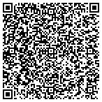 QR code with Allstate Francis H Lan contacts