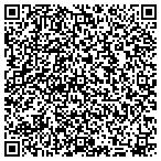 QR code with Custom Software Consulting contacts