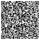QR code with Mountain High Climbing Wall contacts