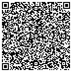 QR code with Dobra Property Maintenance contacts