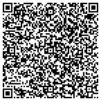 QR code with Metro Computerworks contacts