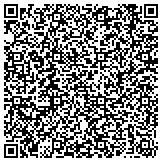 QR code with Pamela's Sensational Restoration and Cleaning Service contacts