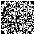 QR code with Justin Joy Joy contacts