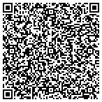 QR code with Southern Communications Service contacts