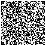QR code with Hecht Harman & Vukas Creative Communication Inc contacts