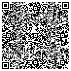 QR code with Performance Jeep-Eagle Incorporated contacts