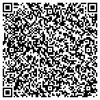 QR code with Business Technology Solutions Group Inc contacts