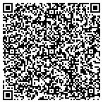 QR code with Clark Management & Devmnt LLC contacts