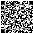 QR code with Ballidis Group contacts