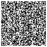 QR code with Timbersmith Handcrafted Log Homes contacts