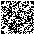 QR code with Industry Monitors contacts