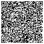 QR code with Realtree Landscaping contacts