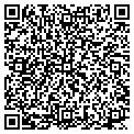 QR code with Java World Inc contacts