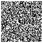 QR code with Jupiter Blitz Technologies Incorporated contacts